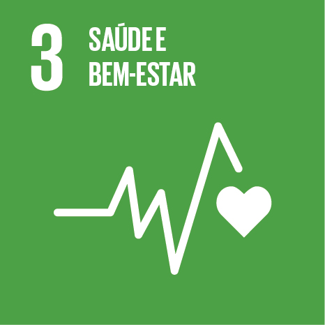 Saúde e Bem-Estar Instituto Unimed